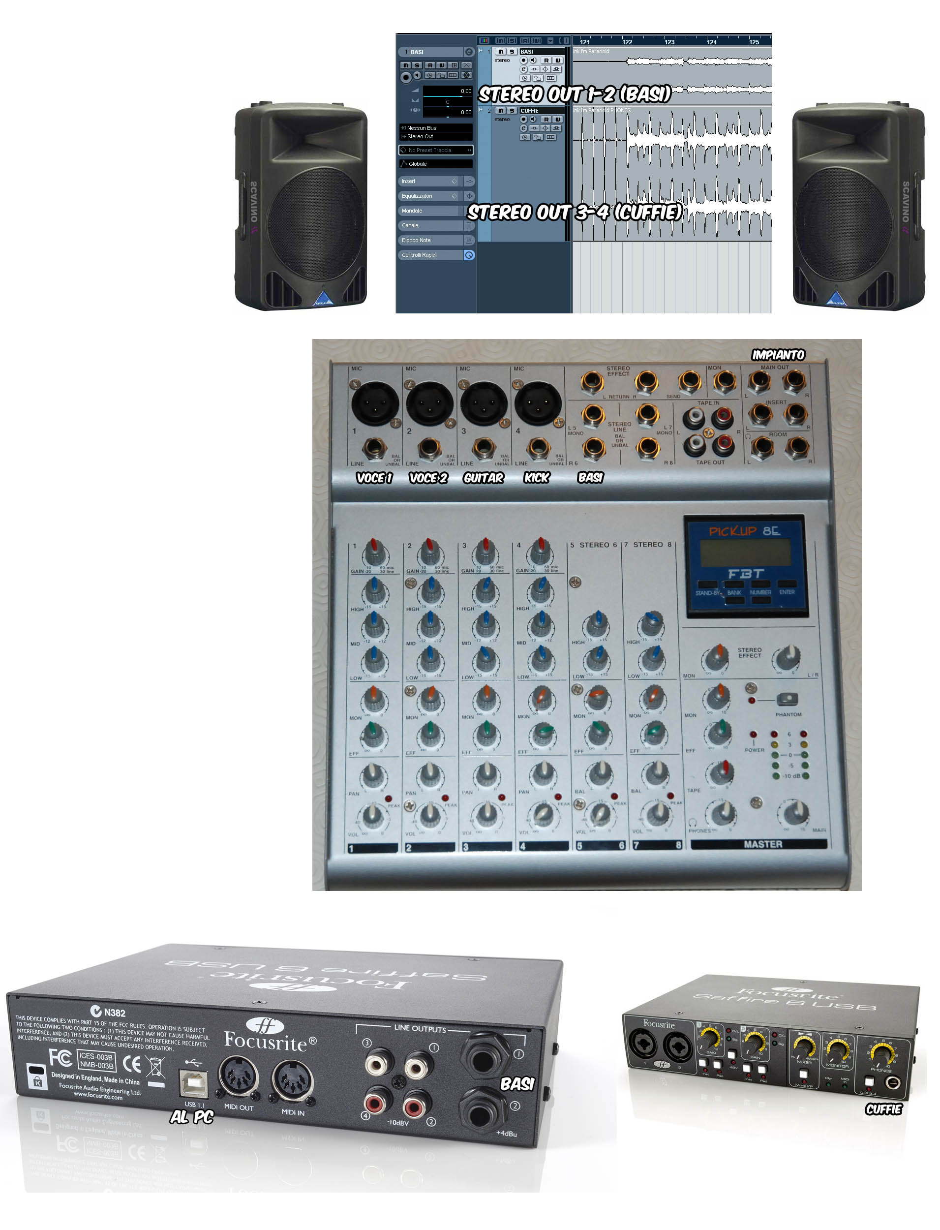 COLLEGAMENTO PC-SCHEDA AUDIO-MIXER-IMPIANTO.jpg