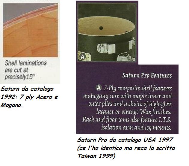 Immagine Saturn 1992 - Saturn Pro 1997.JPG
