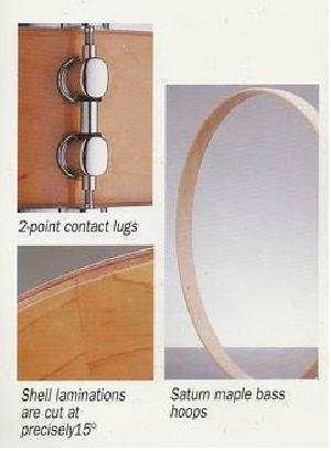 Immagine Saturn 1992.JPG