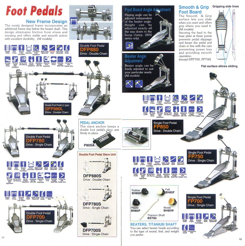Immagine cat 2000 yamaha.jpg