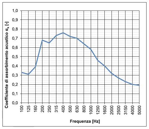 grafico.jpg