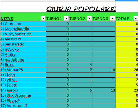 VINCITORE.PNG